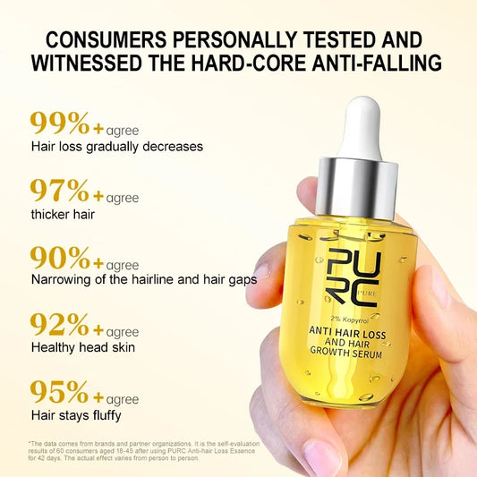 PURC Hair Growth Serum for Men Women Hair Care